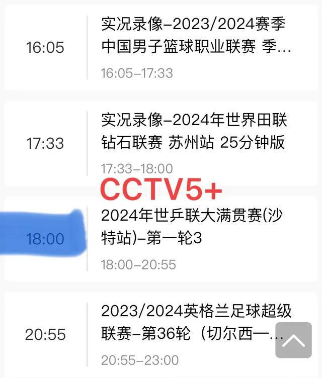 今日CCTV5节目表CCTV5+节目单！九游会app中央5台直播乒乓球时间表：(图2)